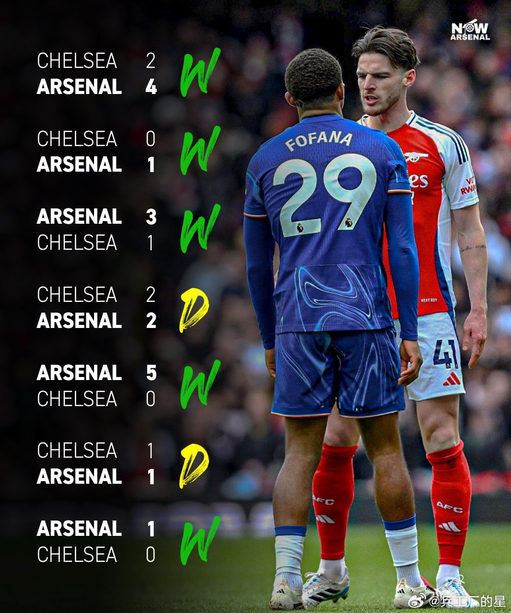 阿森纳 英超赛程